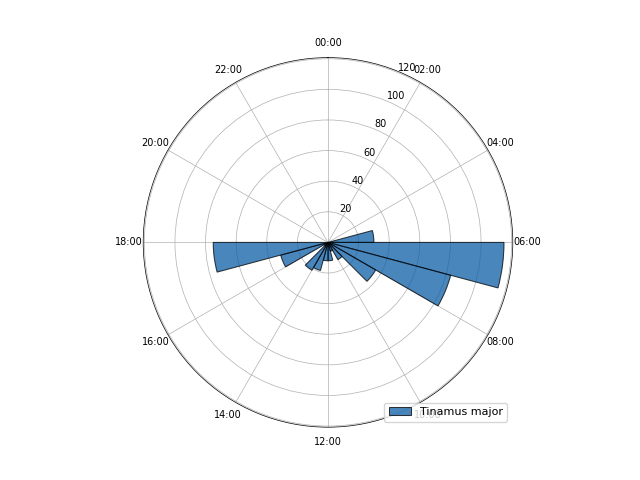 fig10