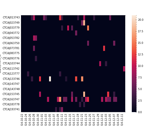 fig13