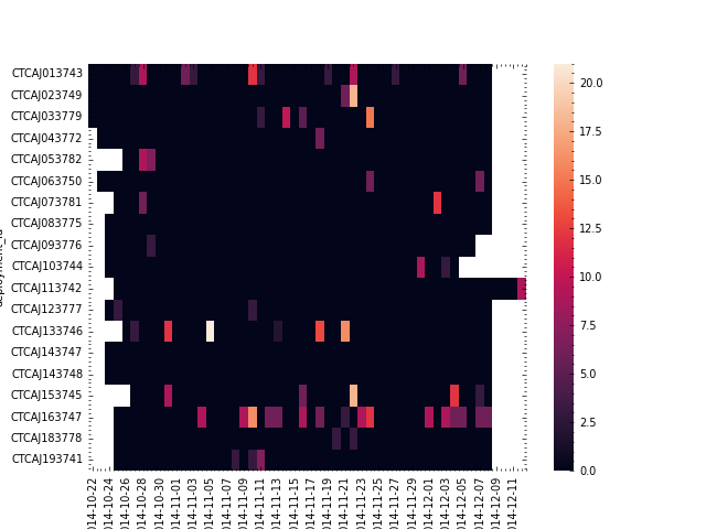 fig14