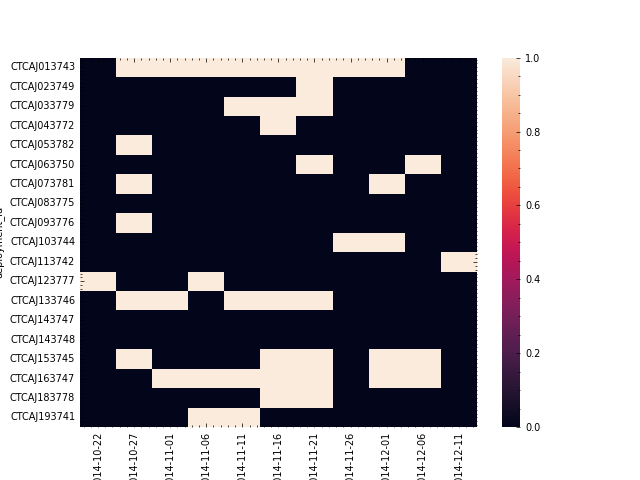 fig15