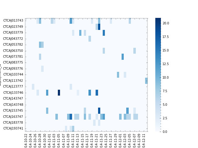 fig16