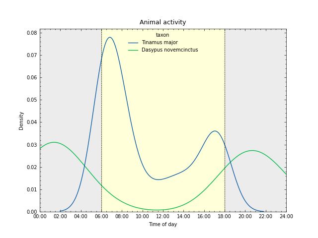 fig19